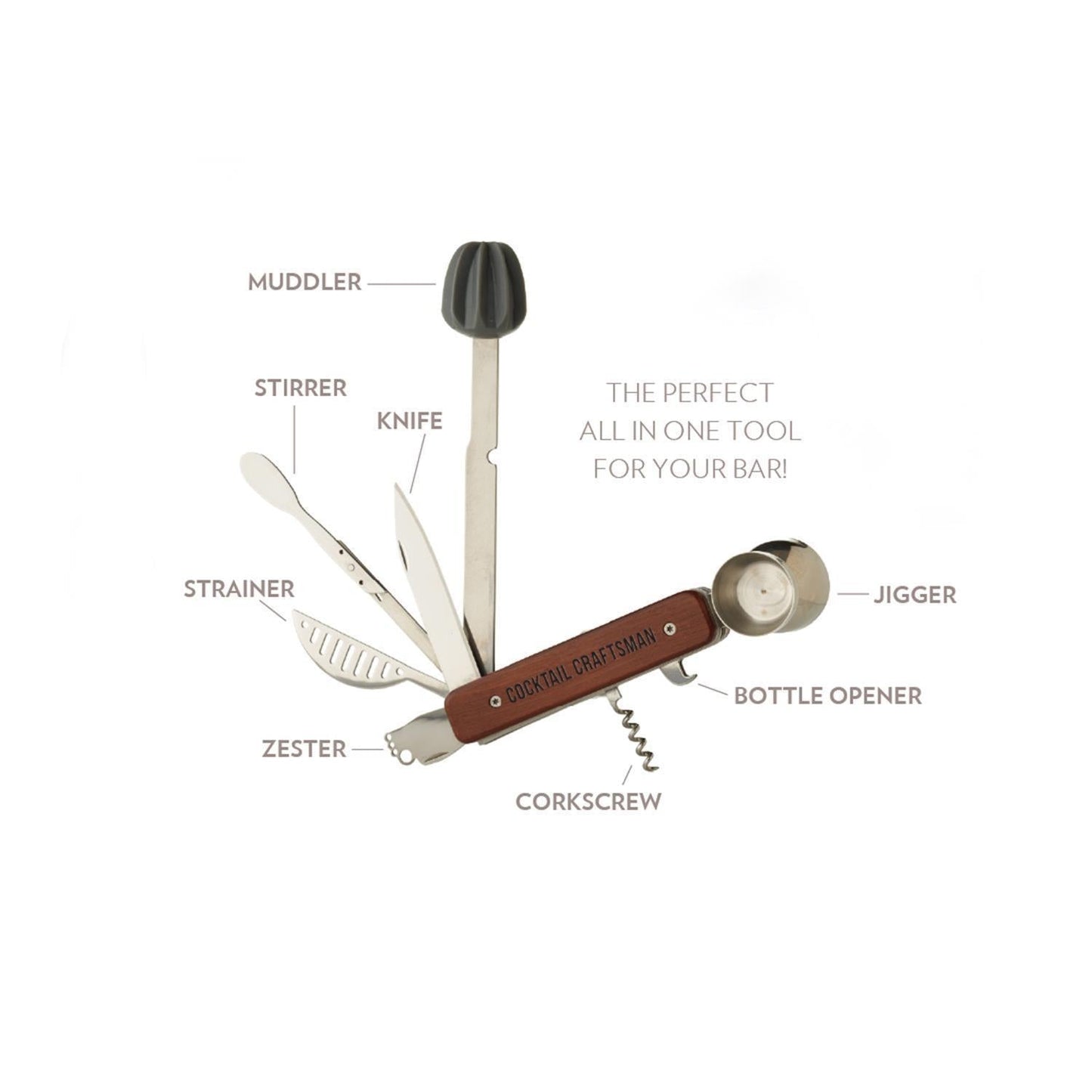 Mix Master Tool